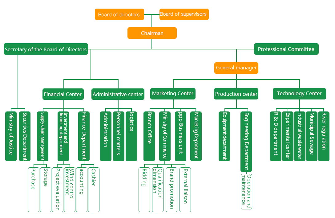 微信圖片_20190506175744.png 微信圖片_20190506175744.png